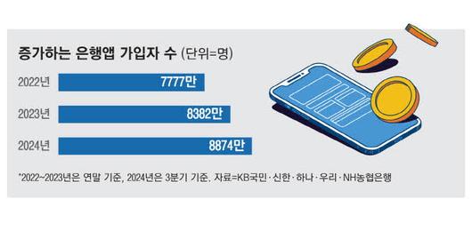 매일경제