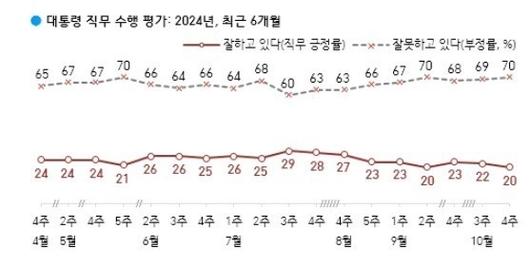 매일경제