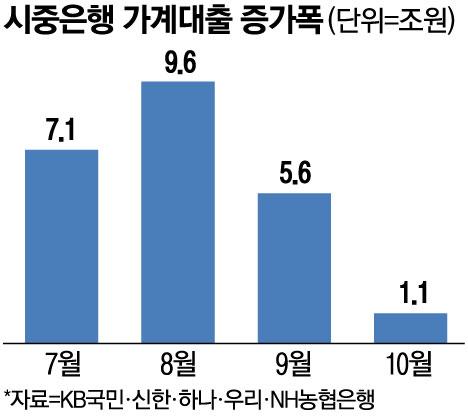 매일경제