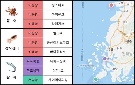 매일경제