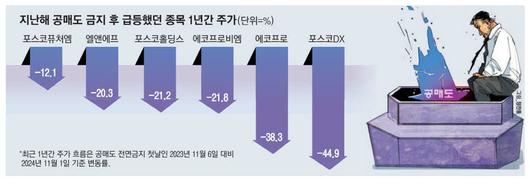 매일경제