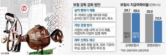 매일경제