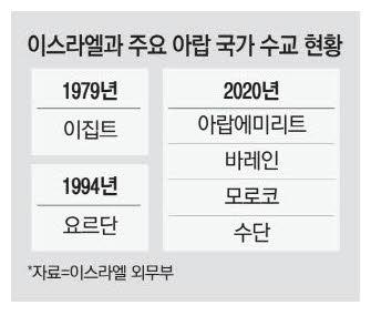 매일경제