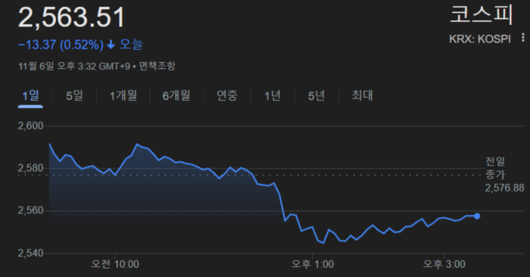 매일경제