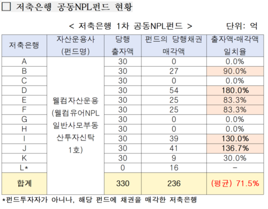 매일경제