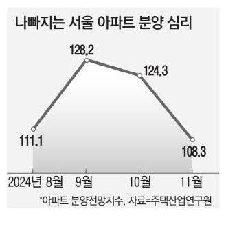 매일경제