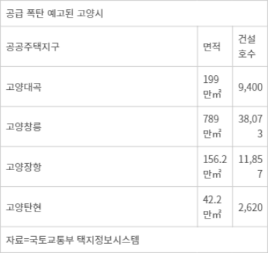 매일경제