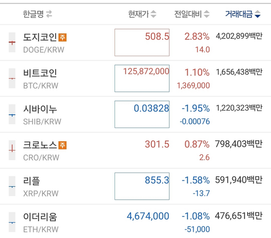 매일경제