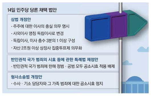 매일경제