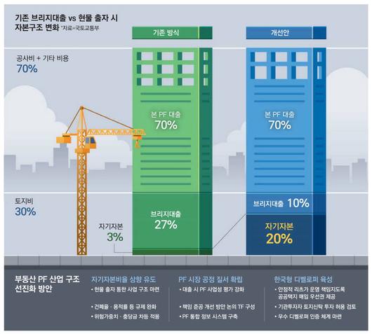 매일경제