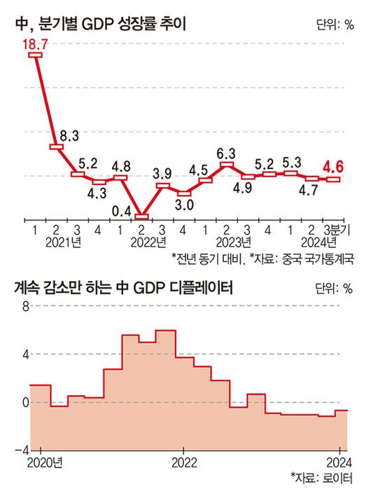 매일경제