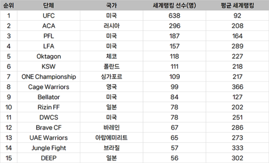 매일경제