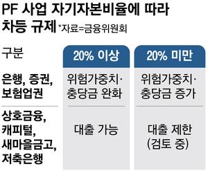 매일경제