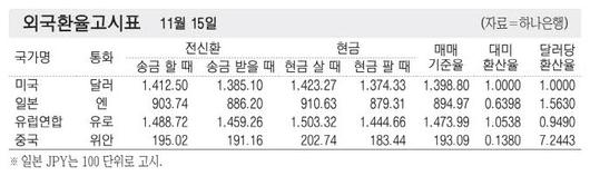 매일경제