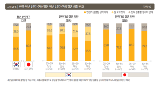 매일경제