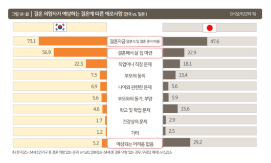 매일경제