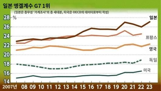 매일경제