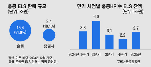 매일경제