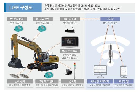 매일경제