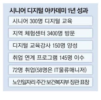 매일경제