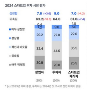 매일경제