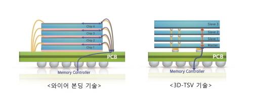 매일경제