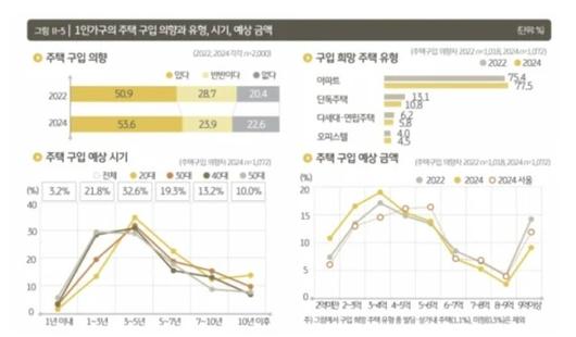 매일경제