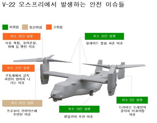 매일경제