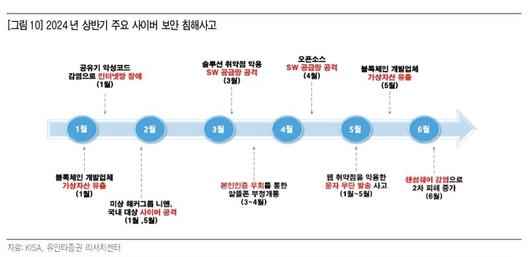 매일경제