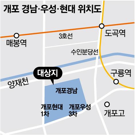 매일경제