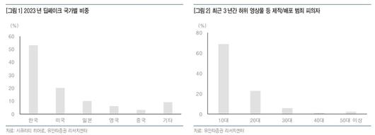 매일경제