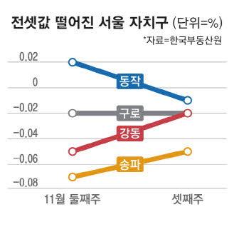 매일경제