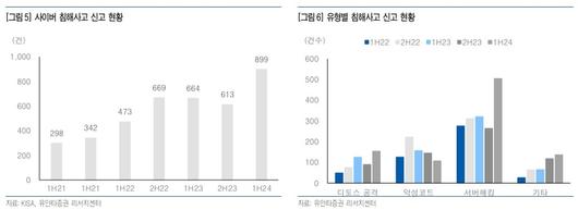 매일경제