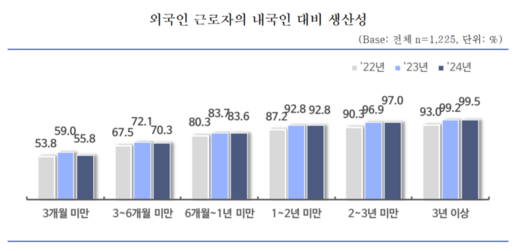 매일경제