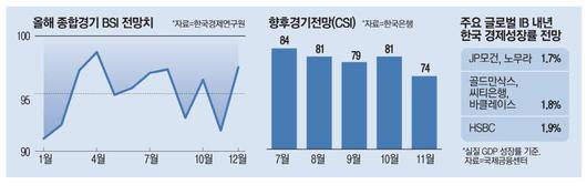 매일경제