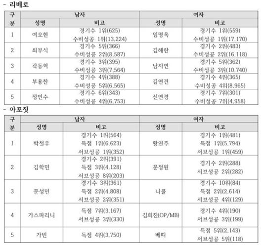 매일경제