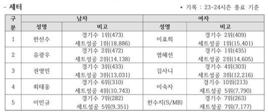 매일경제