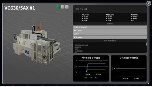 매일경제