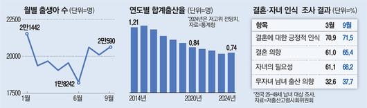 매일경제