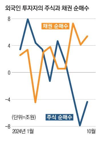 매일경제