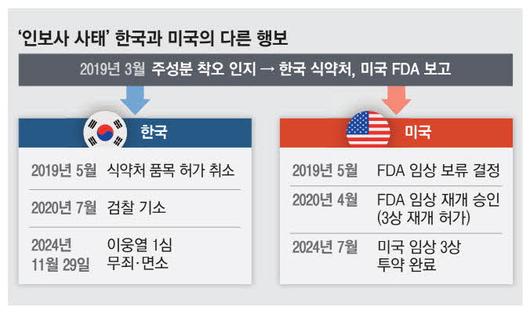 매일경제