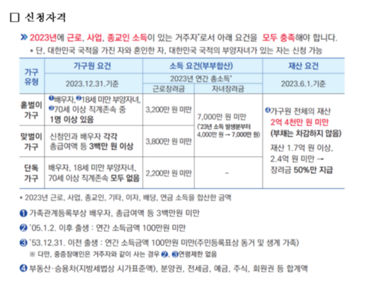 매일경제