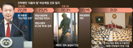 매일경제