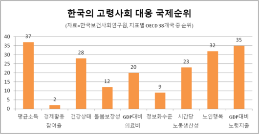 매일경제