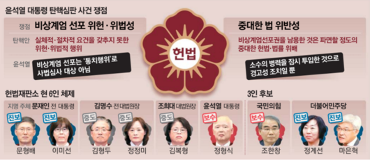 매일경제