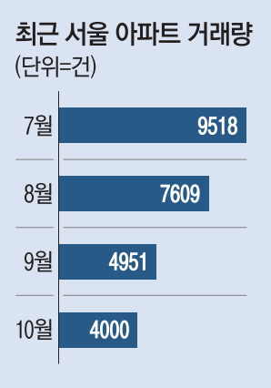 매일경제