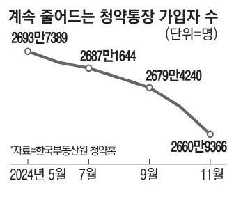 매일경제