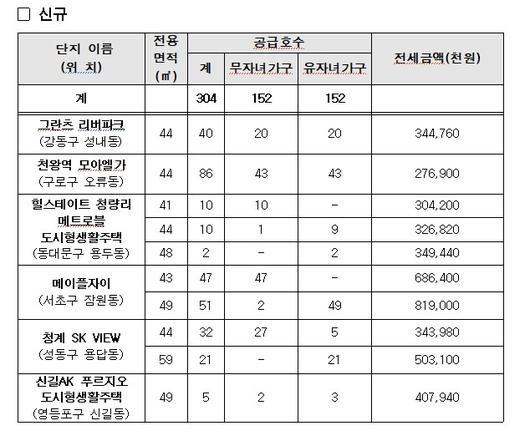 매일경제