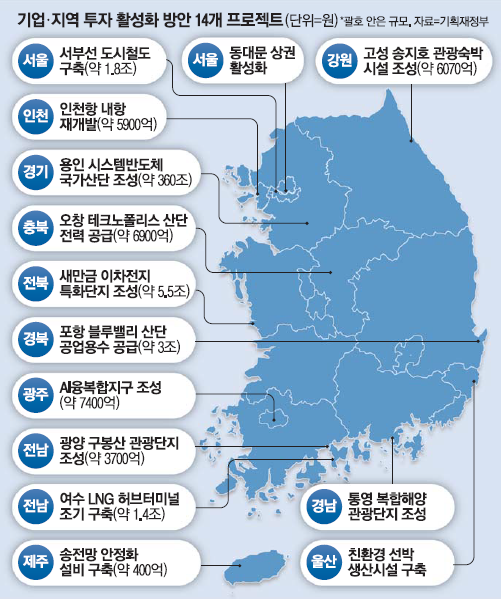 매일경제