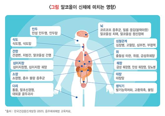 매일경제